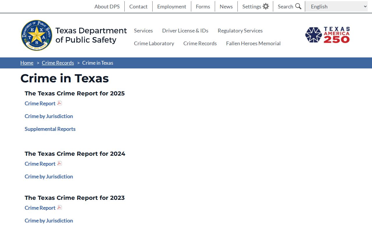 Texas crime report index for Blanco County criminal history context
